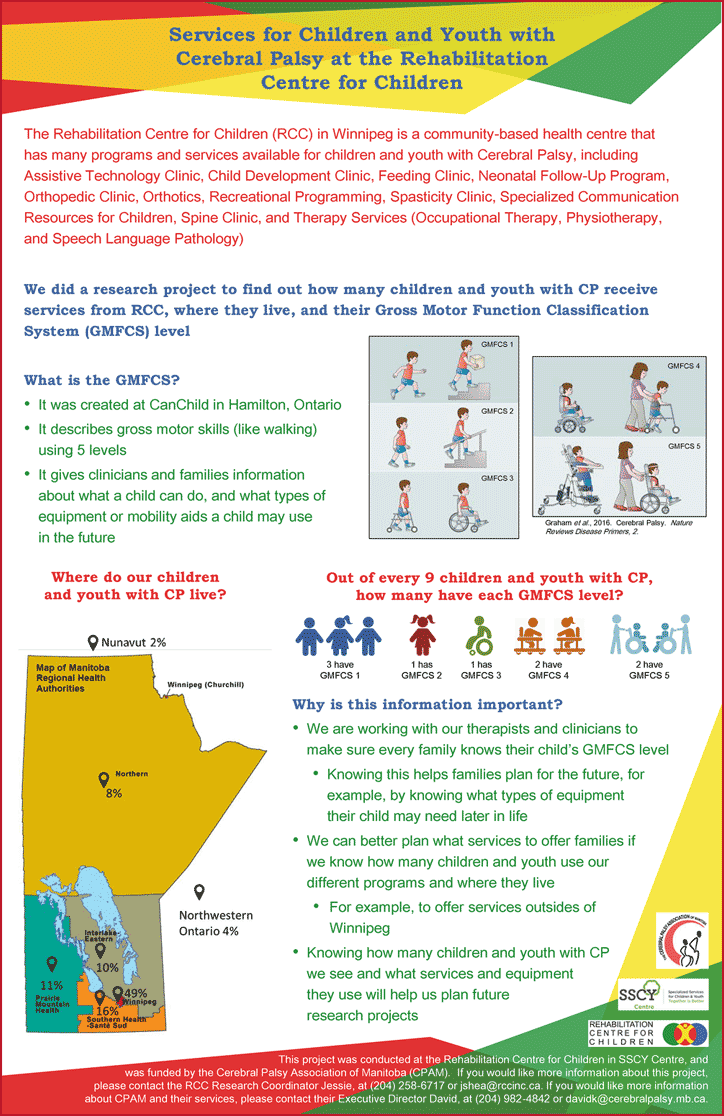 Services for Children and Youth with Cerebral Palsy at the Rehabilitation Centre for Children